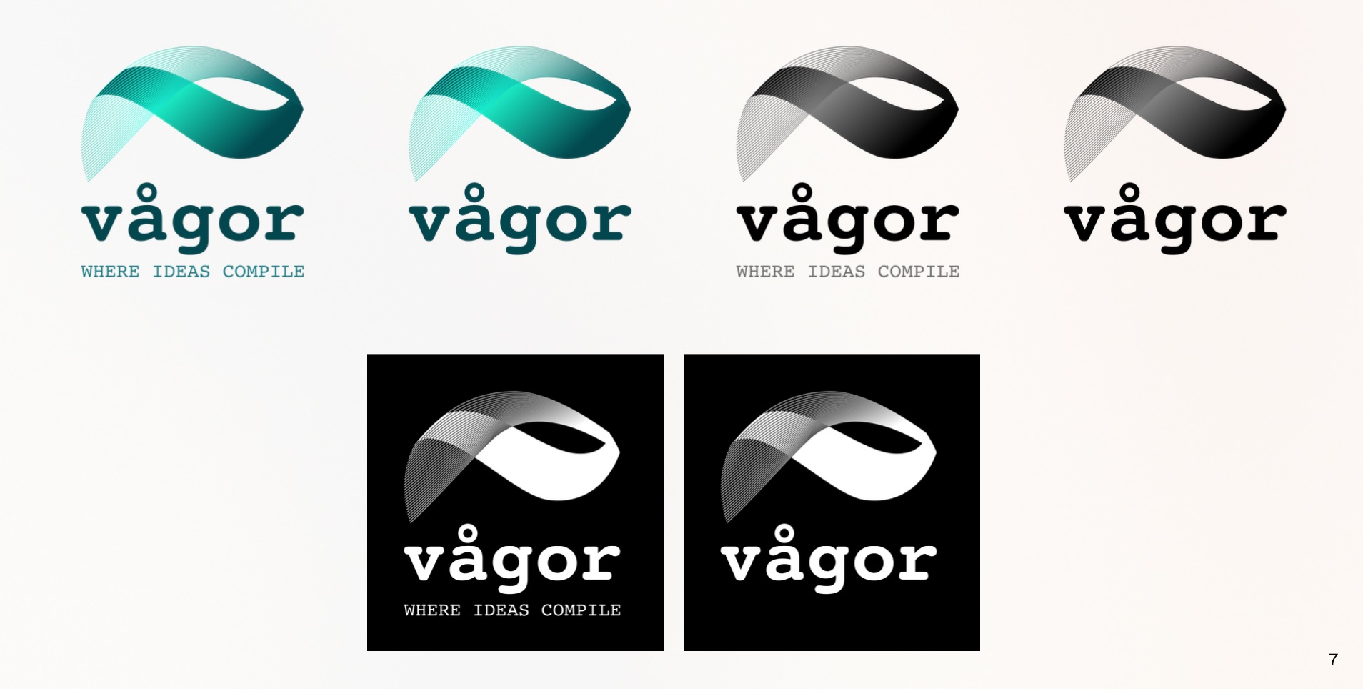 Vågor